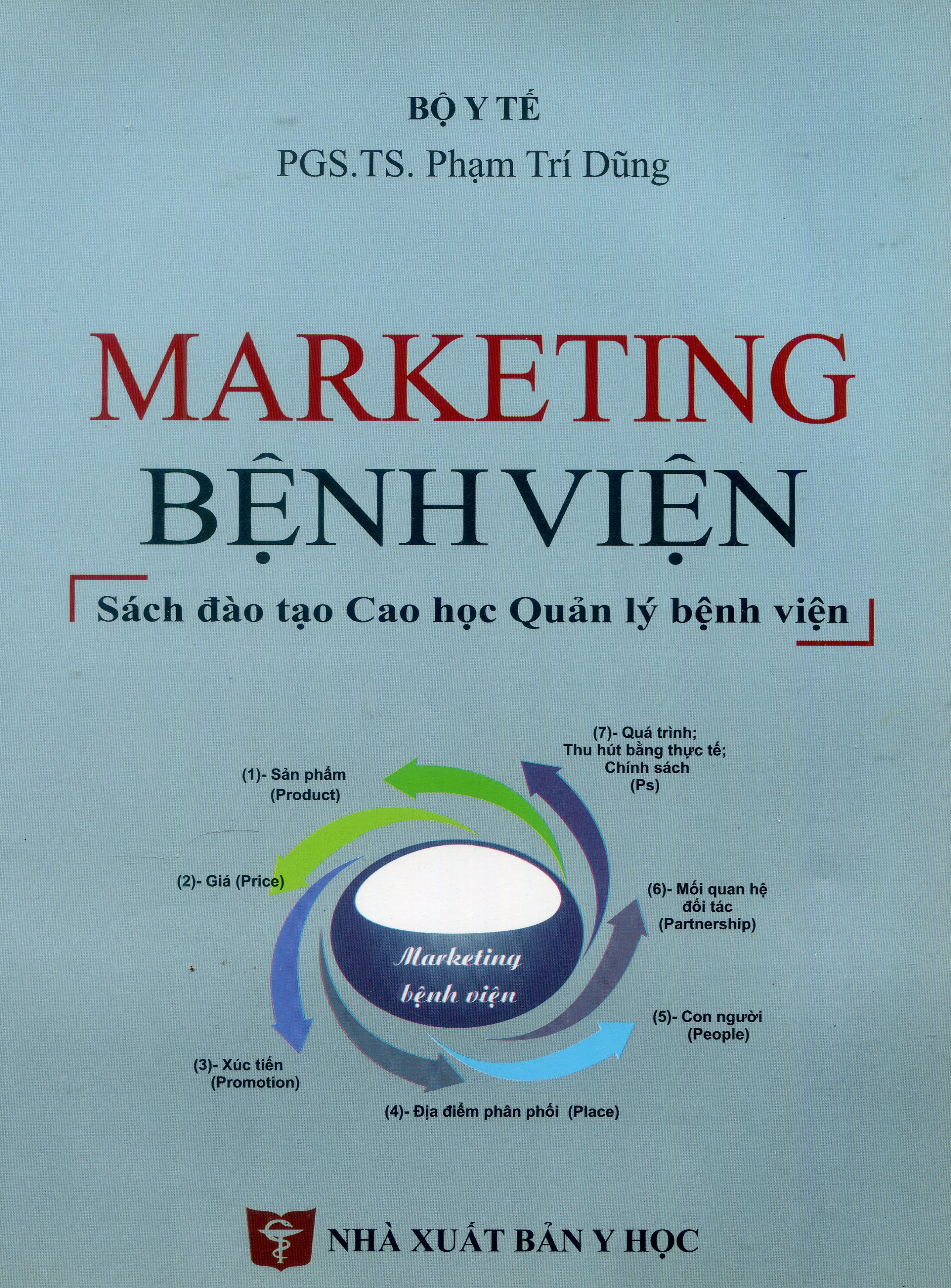 Marketing bệnh viện (Sách đào tạo Cao học Quản lý bệnh viện)