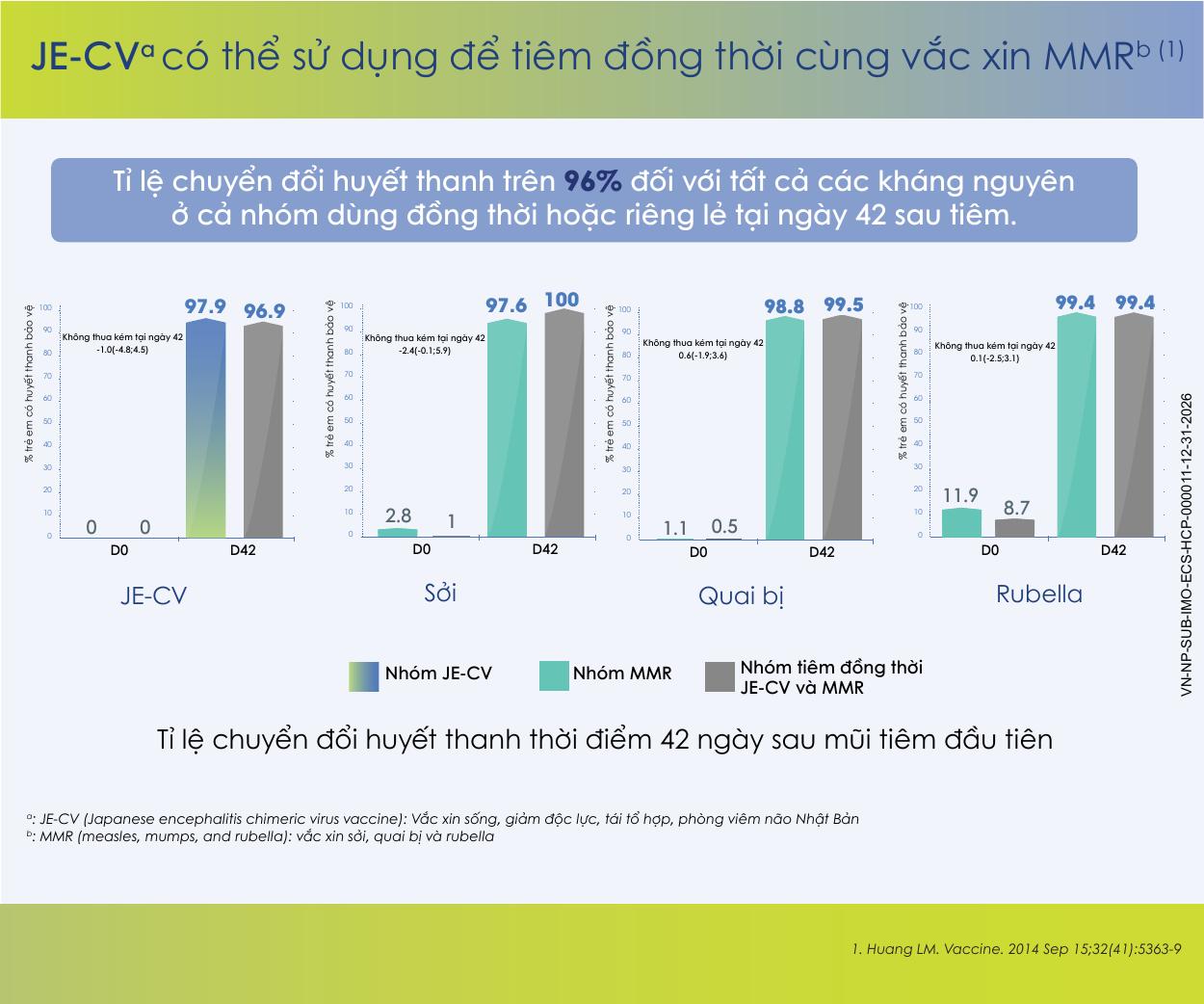 JE-CVa bảo vệ cả trẻ em và người lớn