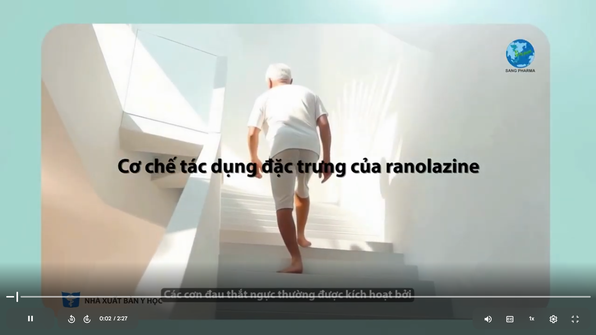 Cơ chế tác dụng đặc trưng của Ranolazine