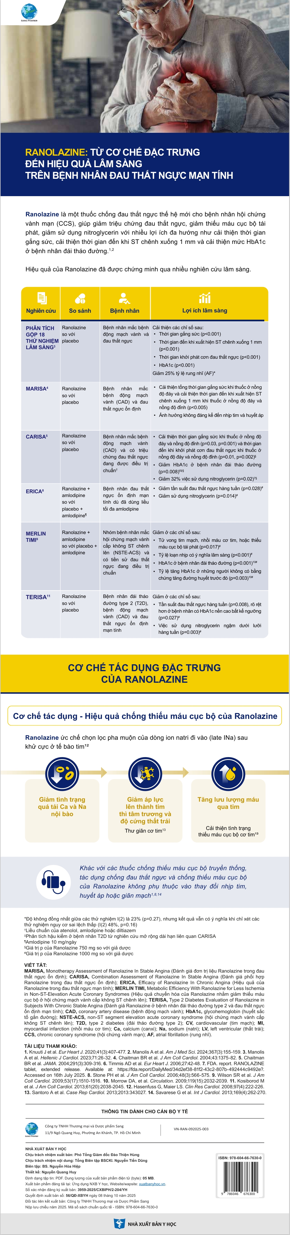 Ranolazine: Từ cơ chế đặc trưng đến hiệu quả lâm sàng trên bệnh nhân đau thắt ngực mạn tính