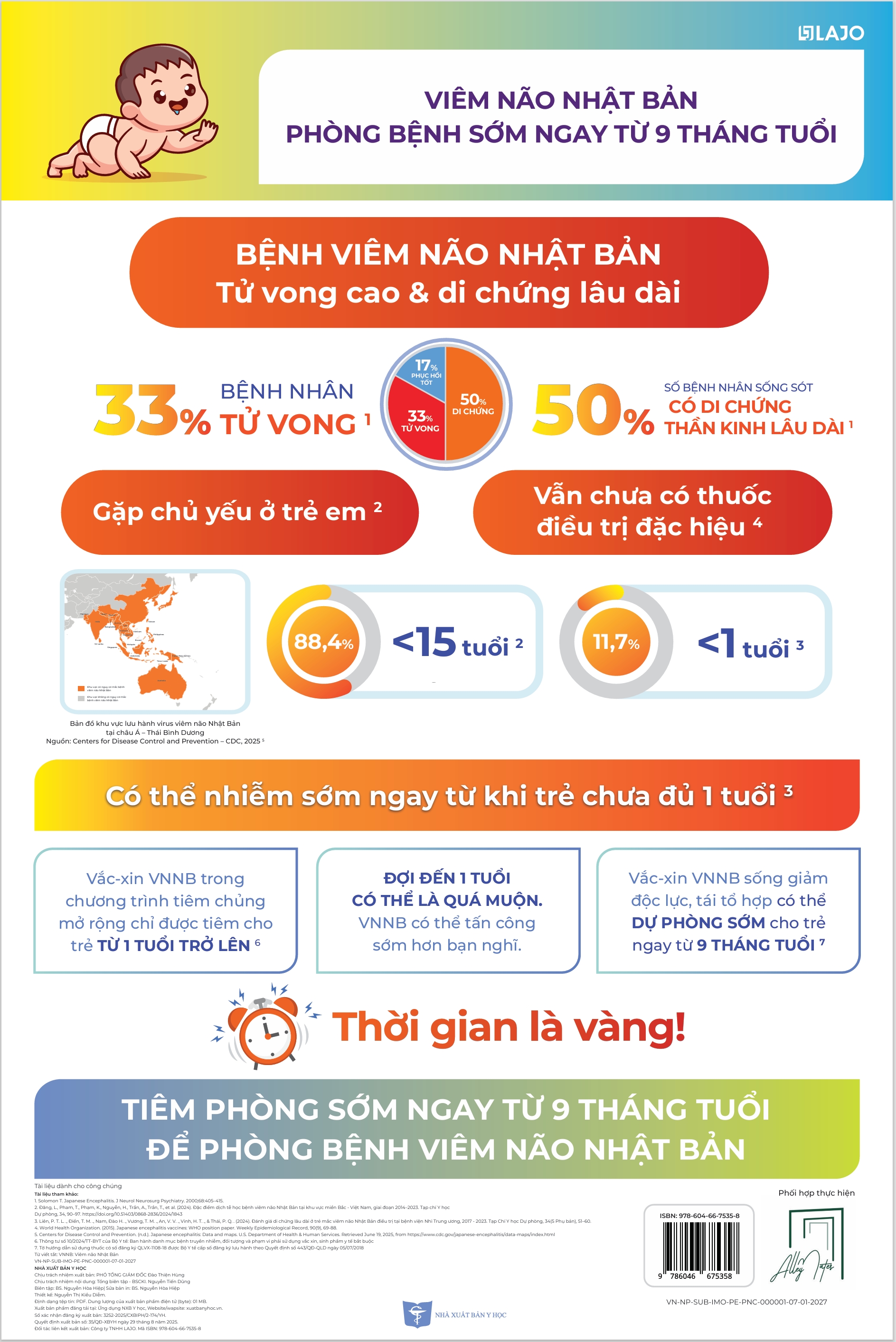 Viêm não Nhật Bản phòng bệnh sớm ngay từ 9 tháng tuổi