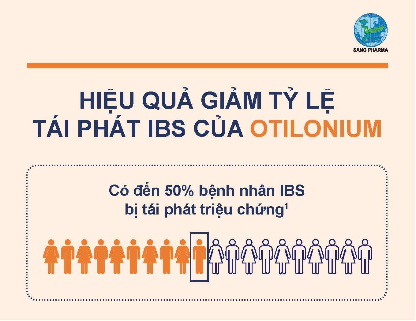 Hiệu quả giảm tỷ lệ tái phát IBS của Otilonium