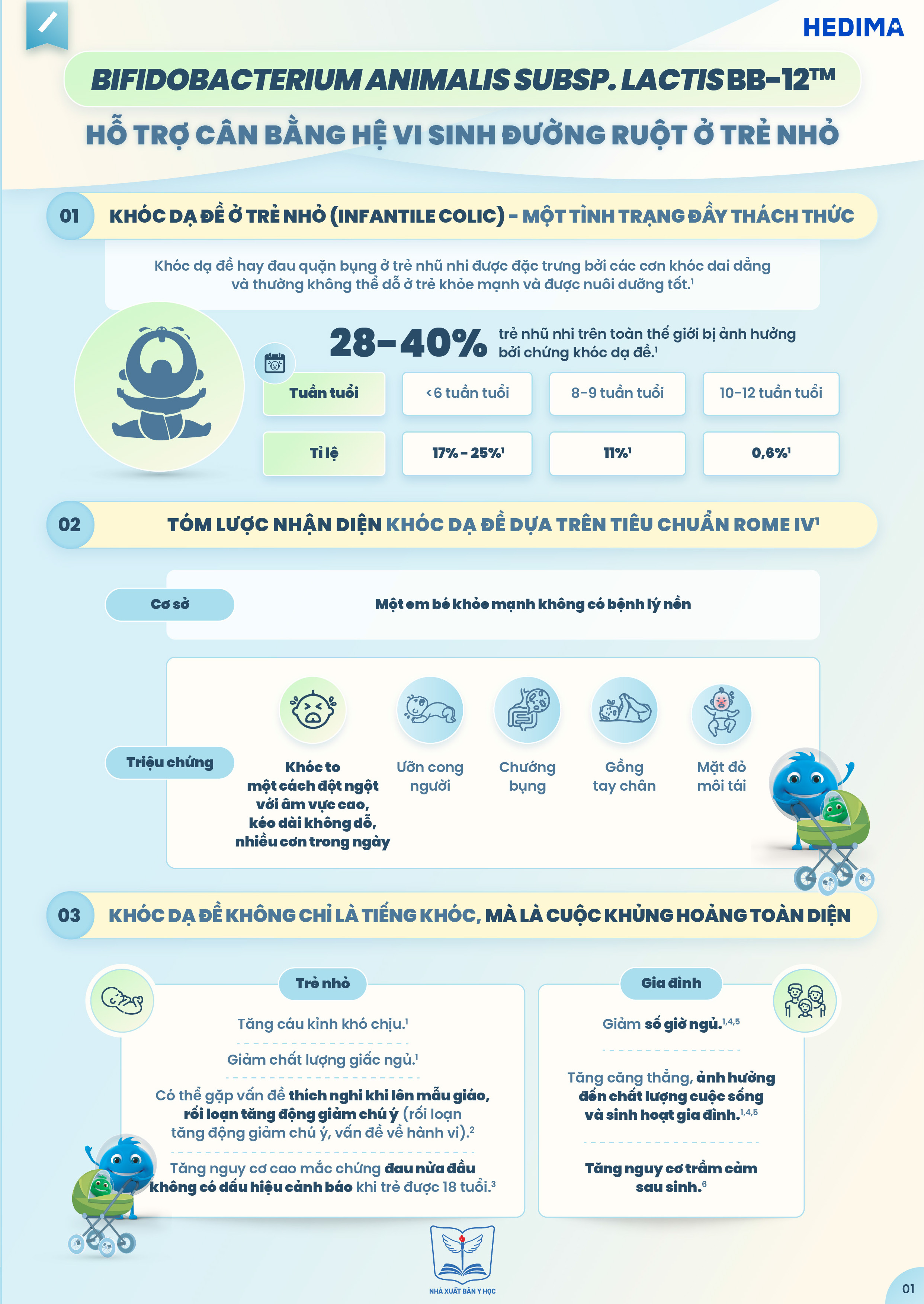 BIFIDOBACTERIUM ANIMALIS SUBSP.LACTIS BB-12TM - Hỗ trợ cân bằng vi sinh đường ruột ở trẻ nhỏ 