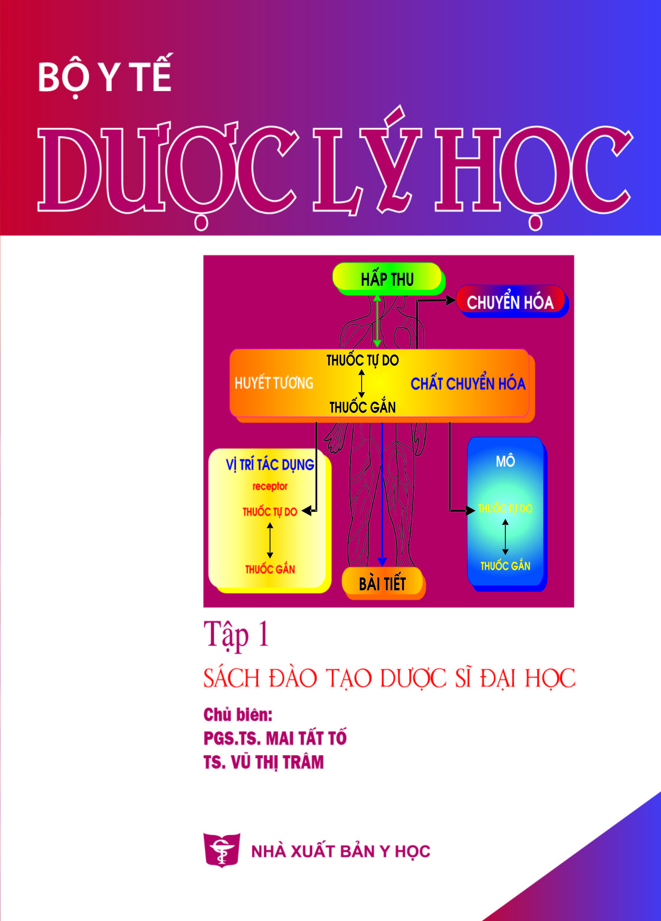 Dược lý học tập 1 (Sách đào tạo dược sĩ Đại học)