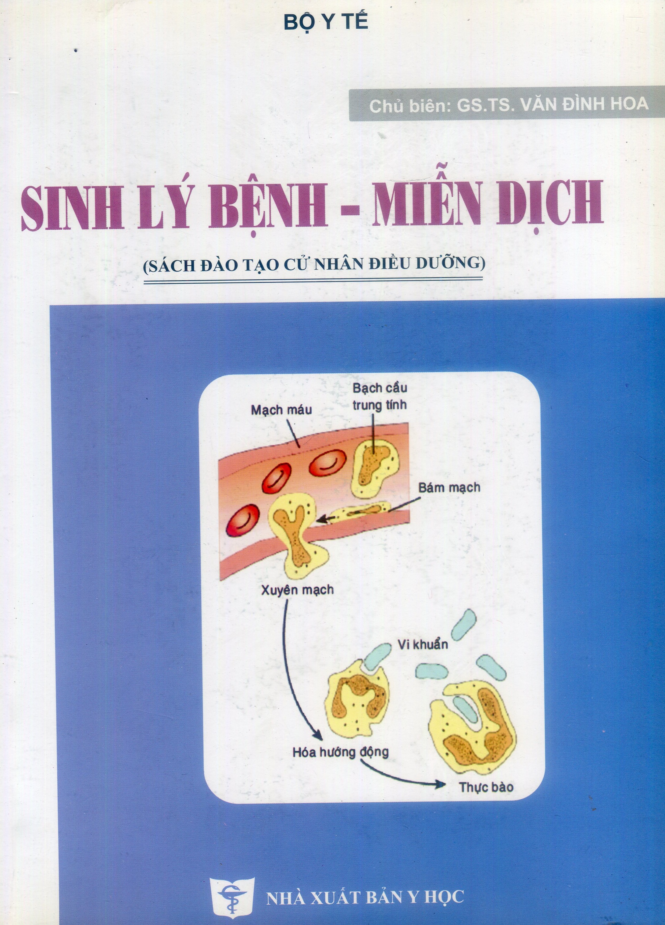 Sinh lý bệnh miễn dịch (cử nhân Điều dưỡng)