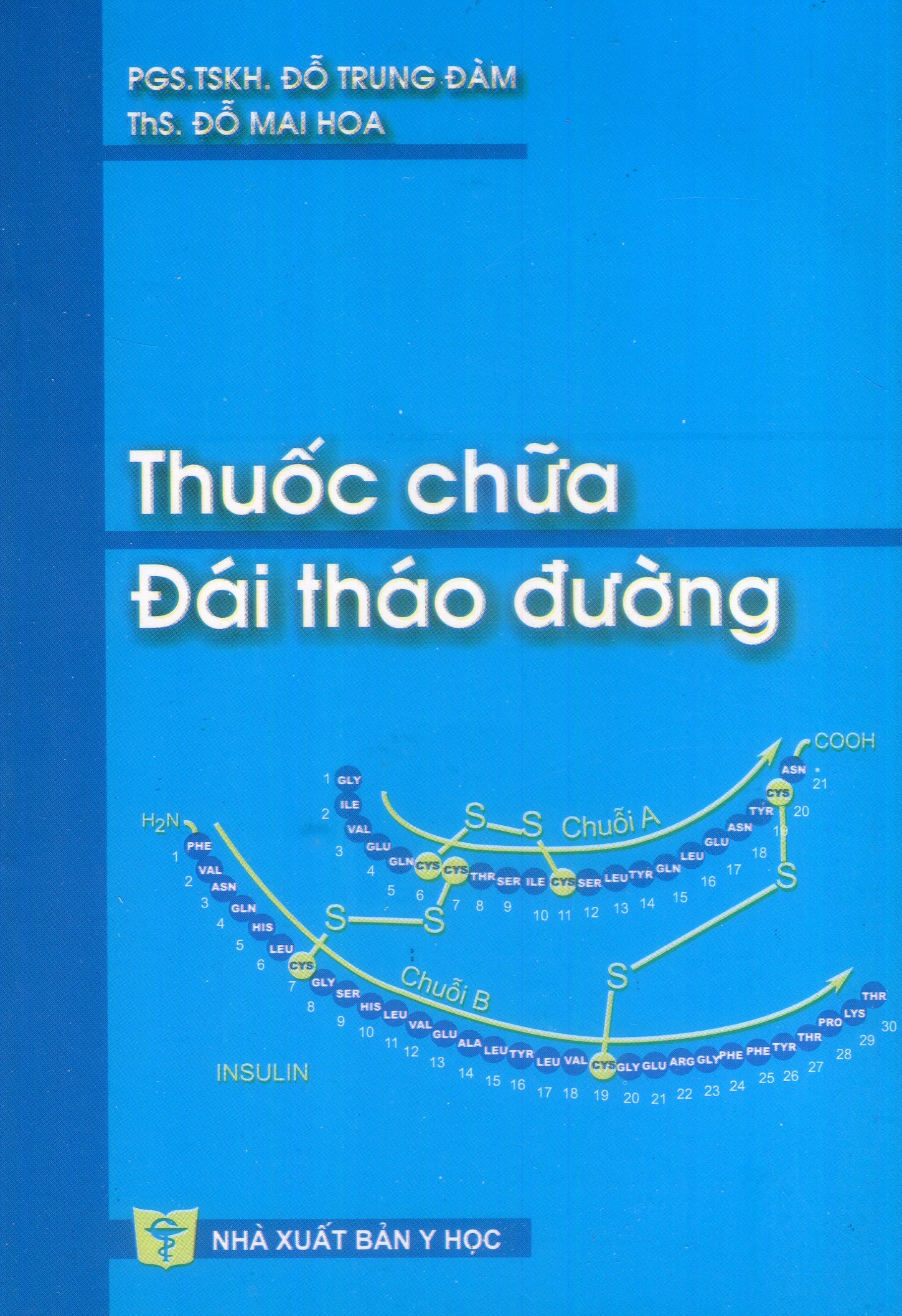 Thuốc chữa đái tháo đường