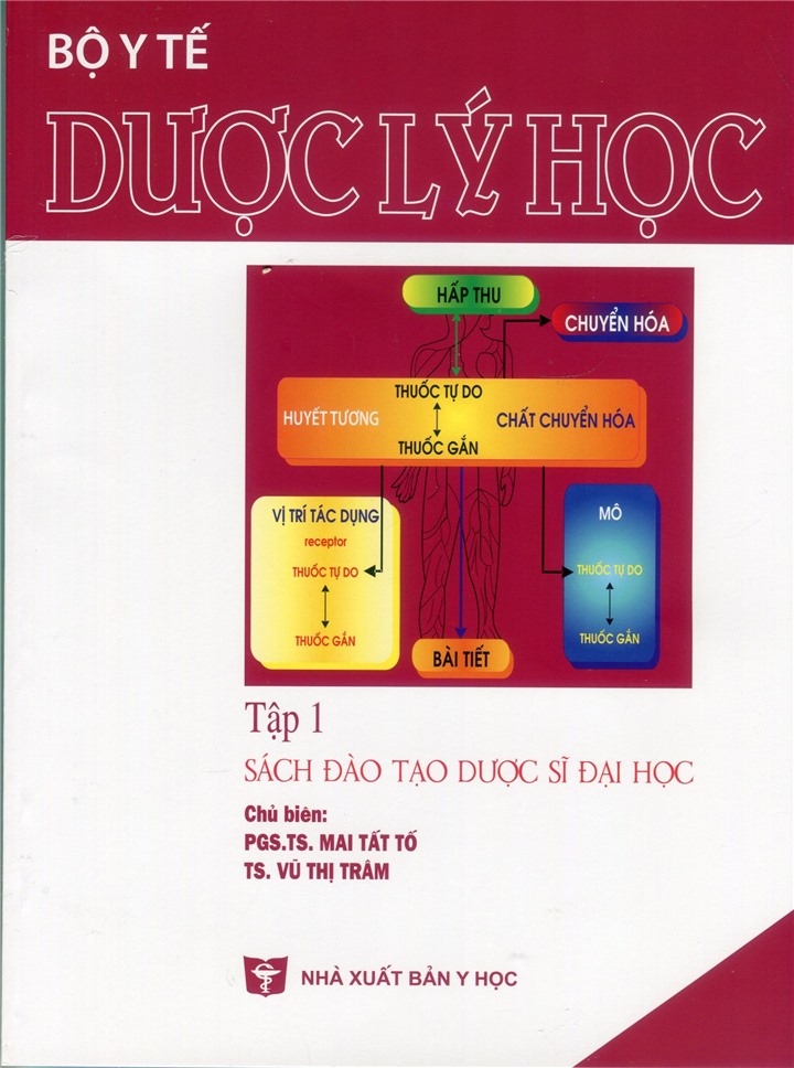 Dược lý học tập 1 (Sách đào tạo dược sĩ đại học)