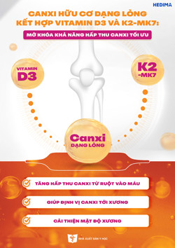 Canxi hữu cơ dạng lỏng kết hợp vitamin D3 và K2-MK7: Mở khoá khả năng hấp thu canxi tối ưu