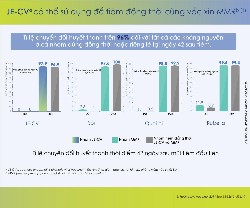 JE-CVa bảo vệ cả trẻ em và người lớn